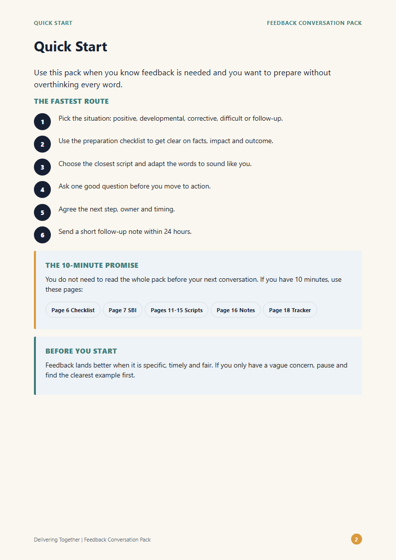 Preview of the quick start page from the Feedback Conversation Pack