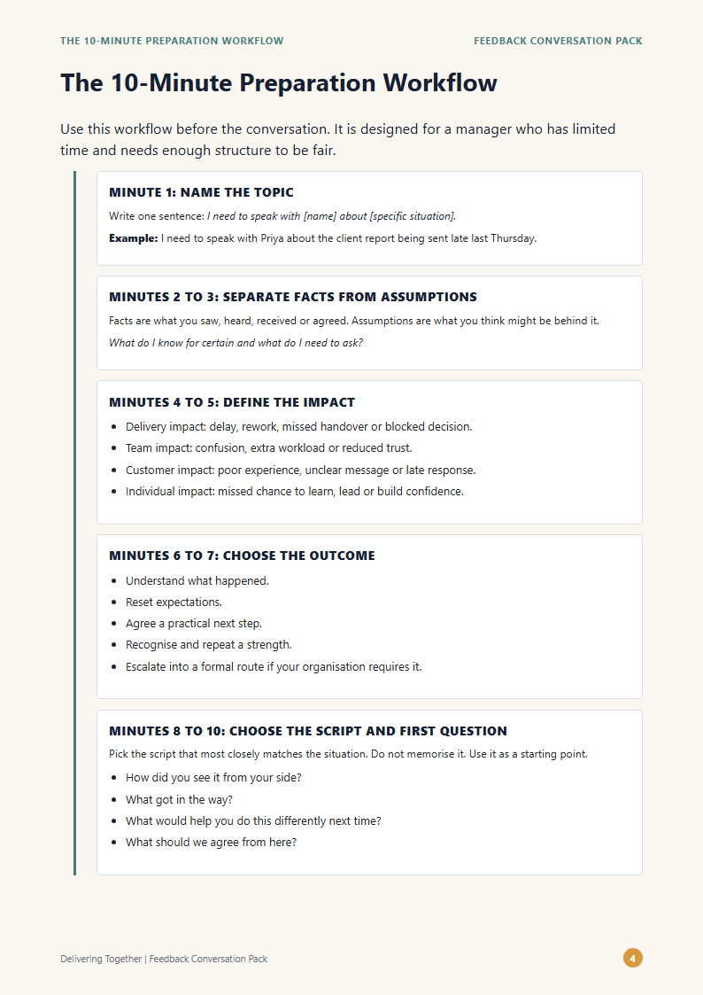 Preview of the 10-minute preparation workflow