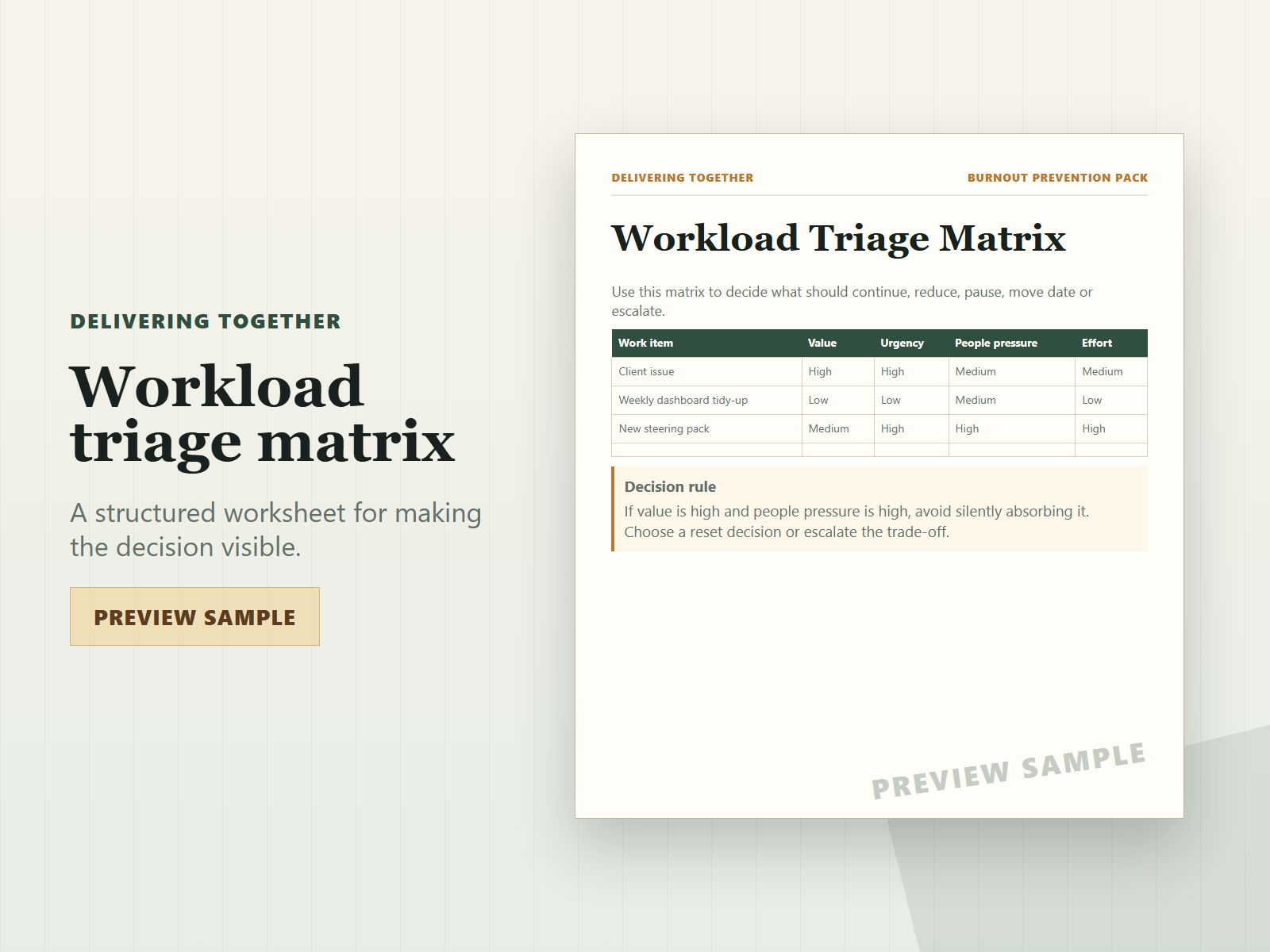 Workload triage matrix sample from the Team Burnout Prevention Pack